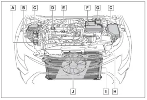 2024 Toyota Corolla Engine Compartment (1)