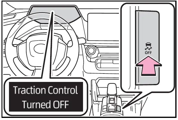 2024 Toyota Prius-Driving Assist System-fig 2