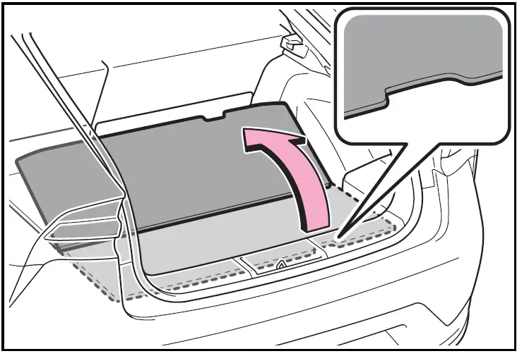 2024 Toyota Prius Fuses and Fuse Box How To Replace Auto User Guide