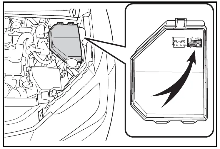 2024 Toyota Prius Fuses and Fuse Box How To Replace Auto User Guide