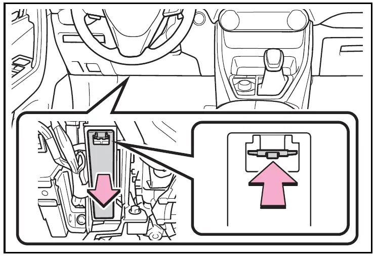 Fuse Diagrams and Relay Guide-2022 Toyota RAV4 Prime-Repair Fuses-fig 3