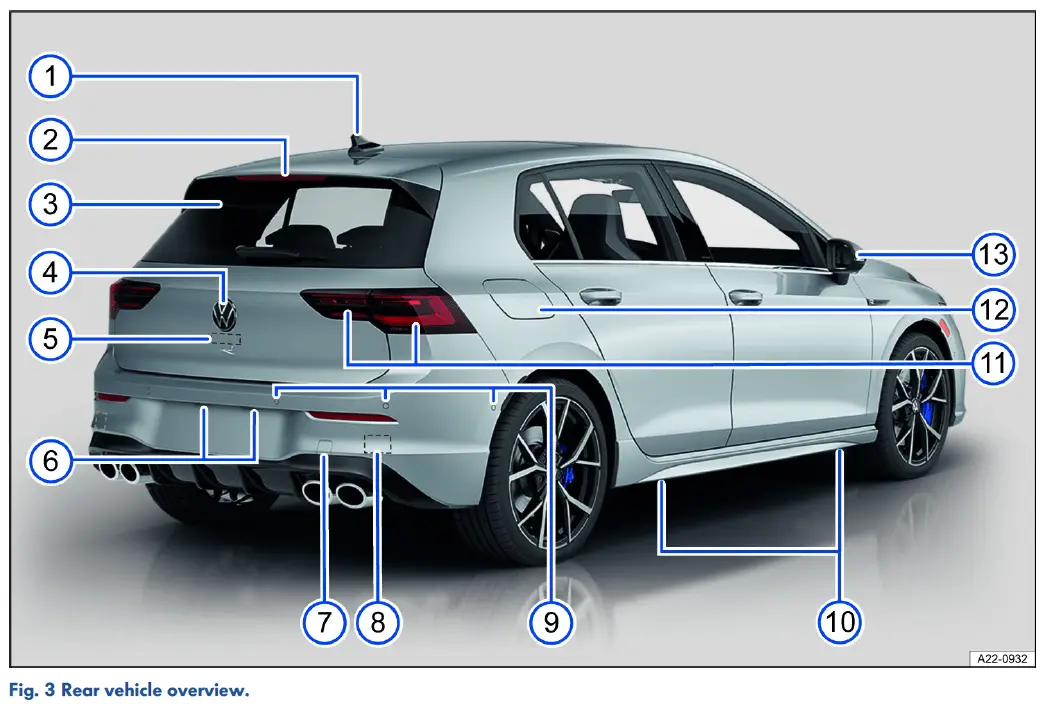 2024 Volkswagen Golf R Owner's Manual Auto User Guide