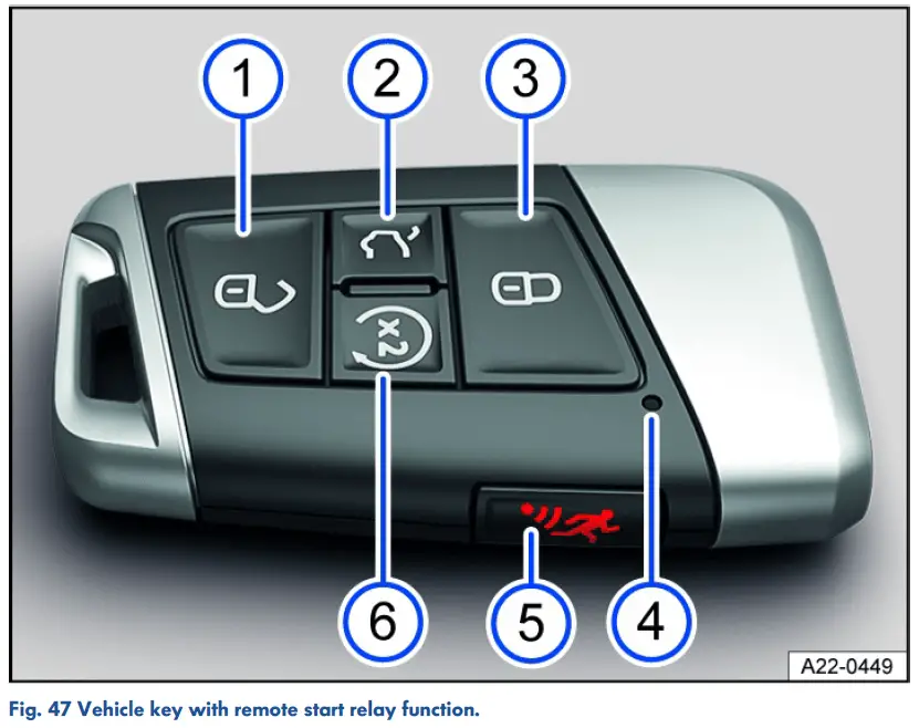 2024 Volkswagen Jetta Owner's Manual Auto User Guide