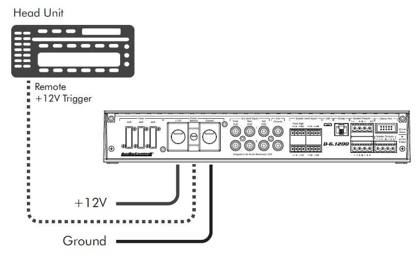 AudioControl-D-6-1200-Car-Amplifier-User-Manual-fig-4