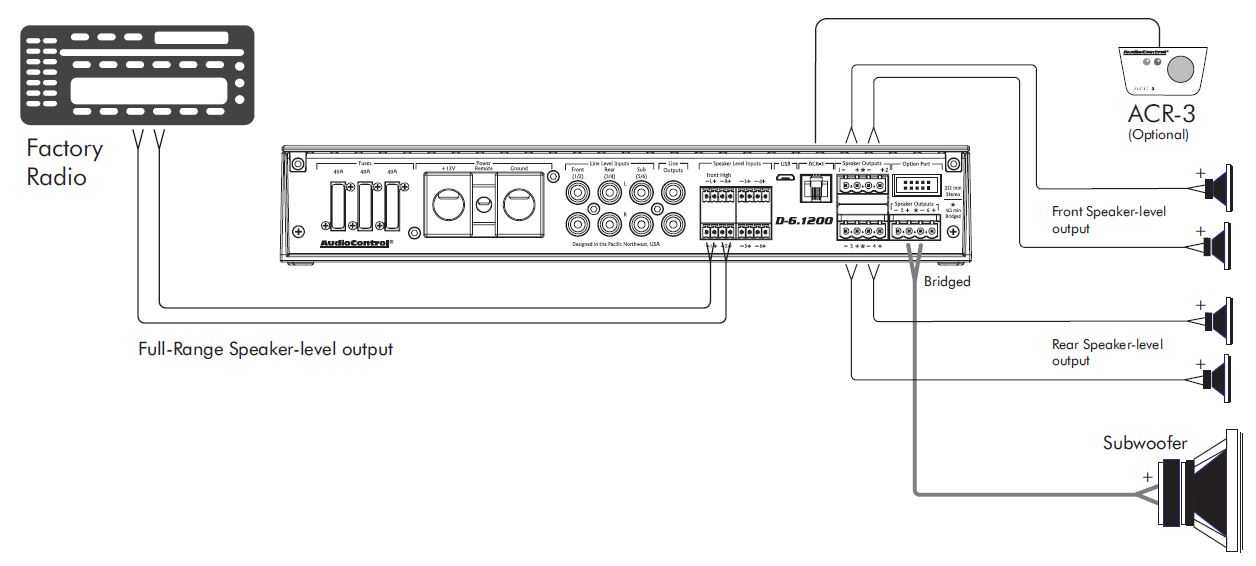 AudioControl-D-6-1200-Car-Amplifier-User-Manual-fig-5