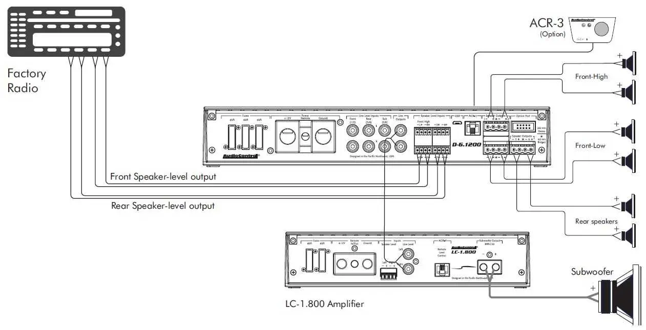 AudioControl-D-6-1200-Car-Amplifier-User-Manual-fig-7