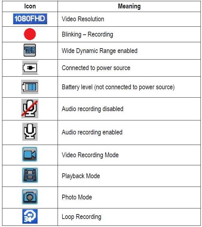 How-To-Operate-Rexing-V1-Basic-1080p-Dash-Cam-User-Manual-fig-3