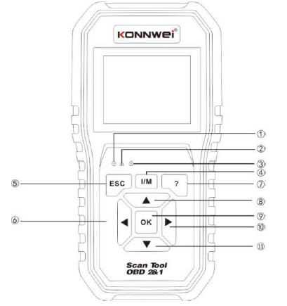How-to-Find-Errors-with-KONNWEI-KW450-Automotive-Diagnostic-Tool-FIG-1