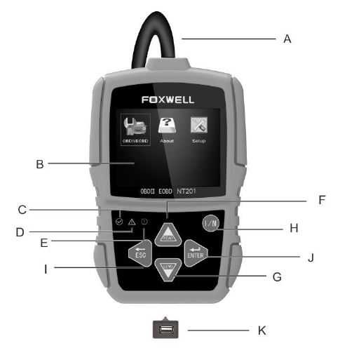 How-to-use-Foxwell-NT201-CAN-OBDII-EOBD-Code-Reader-User-Manual-fig-1