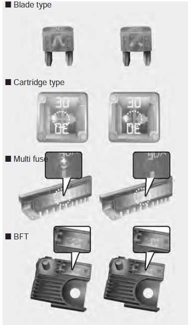 Kia-Optima-Phev-2020-Fuses-and-Fuse-Box-How-To-Replace-fig-1