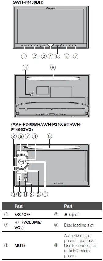 Pioneer-AVH-P4400BH-Head-unit