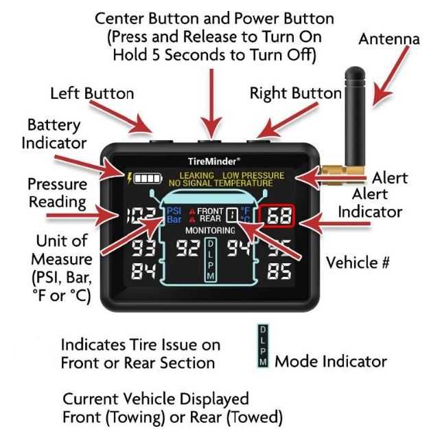 TireMinder-i10-RV-TPMS-User-Manual-How-to-Install-2