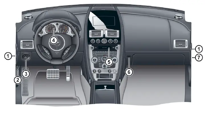 2014-Aston-Martin-DB9-Instrument-Cluster-Dashboard-How-to-use-fig-1