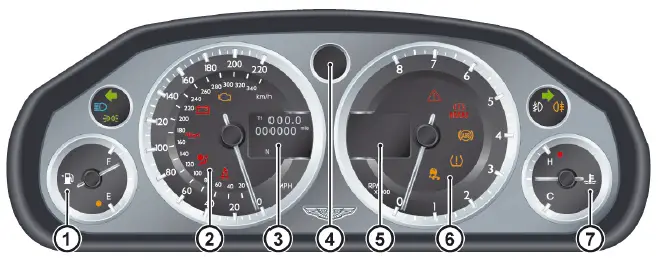 2014-Aston-Martin-DB9-Instrument-Cluster-Dashboard-How-to-use-fig-4