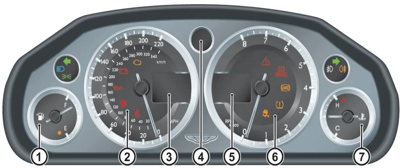 2014-Aston-Martin-Rapide-S-Display-Instrument-Cluster-How-to-use-fig- (1)