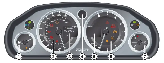 2015-Aston-Martin-DB9-Instrument-Cluster-Guide-How-to-use-fig-1
