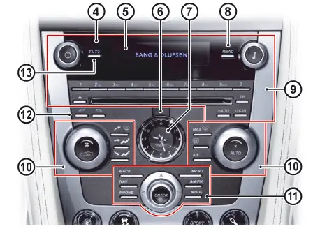 2015-Aston-Martin-DB9-Instrument-Cluster-Guide-How-to-use-fig-24