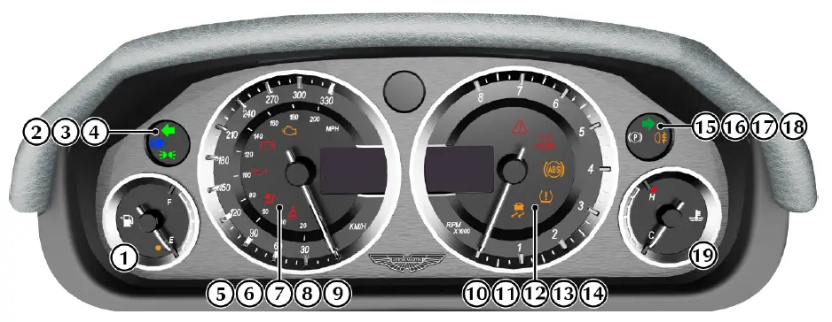2016-Aston-Martin-Rapide-S-Instrument-Cluster-How-to-use-Dashboard-fig- (23)
