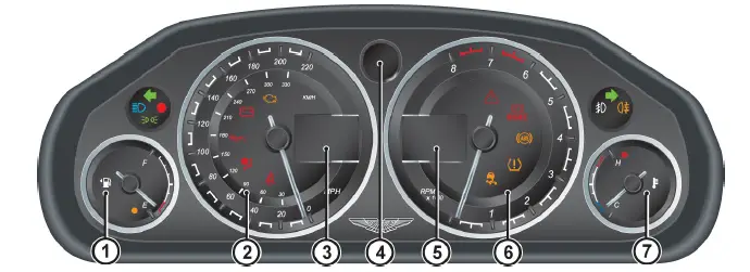 2016-Aston-Martin-V12-Vantage-S-Instrument-Cluster-How-to-use-Dashboard-fig- (1)