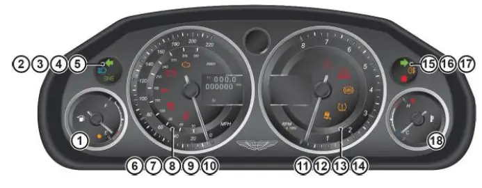 2016-Aston-Martin-V12-Vantage-S-Instrument-Cluster-How-to-use-Dashboard-fig- (26)