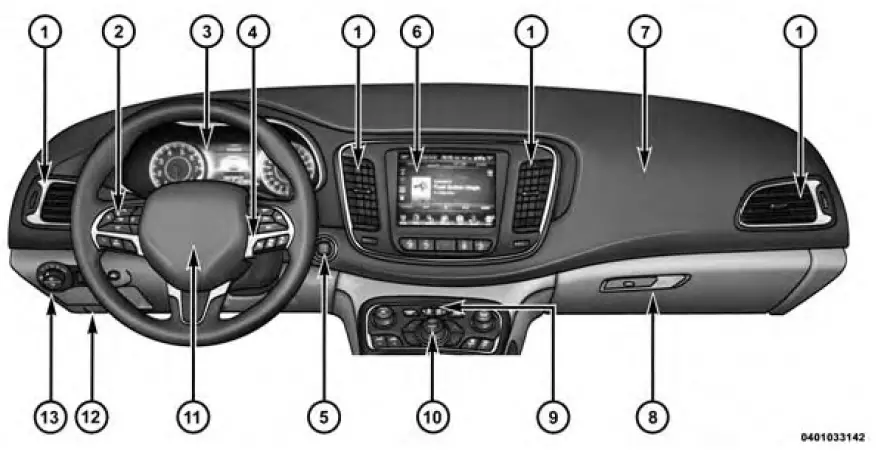 2016-Chrysler-200-Instrument-Cluster-Guide-How-to-use-FIG-1 (1)