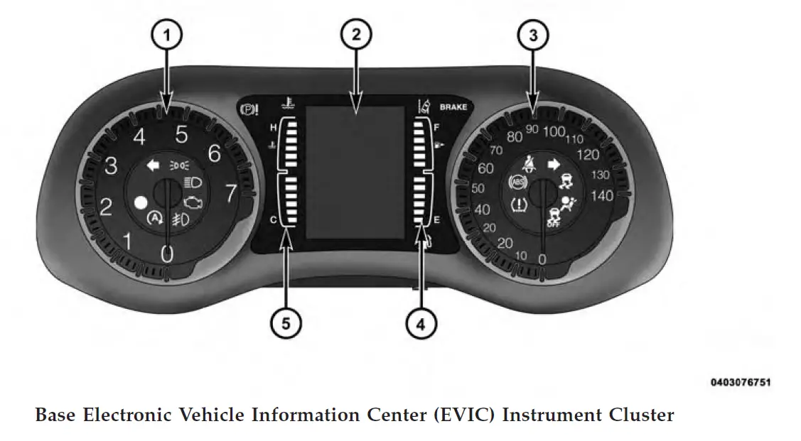 2016-Chrysler-200-Instrument-Cluster-Guide-How-to-use-FIG-1 (2)