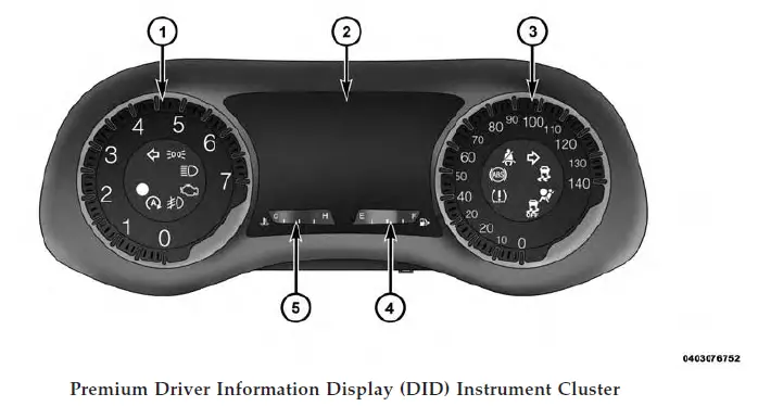2016-Chrysler-200-Instrument-Cluster-Guide-How-to-use-FIG-1 (4)