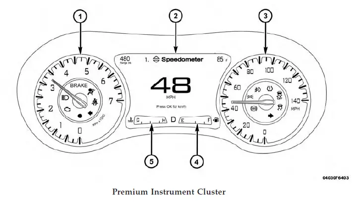 2016-Chrysler-300-Instrument-Cluster-Dashboard-How-to-use-FIG-1 (1)