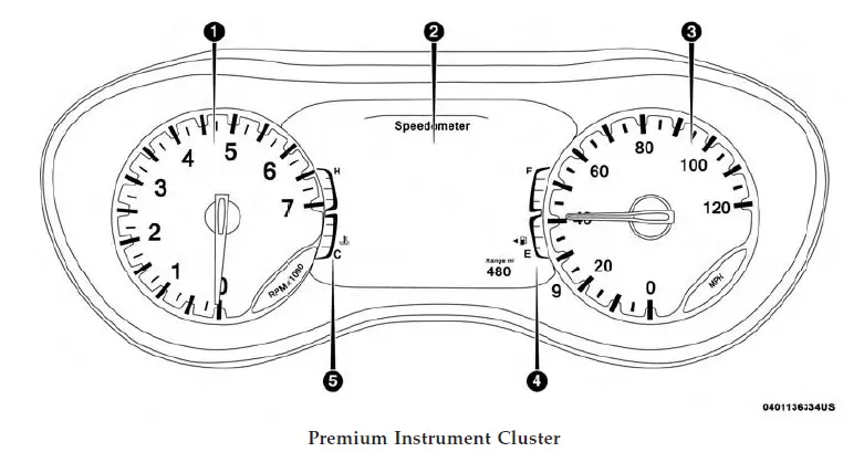 2018-Chrysler-Pacifica-Instrument-Cluster-Dashboard-How-to-use-FIG-1 (2)