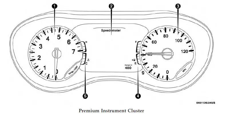 2019-Chrysler-Pacifica-Instrument-Cluster-How-to-use-Dashboard-FIG-1 (2)