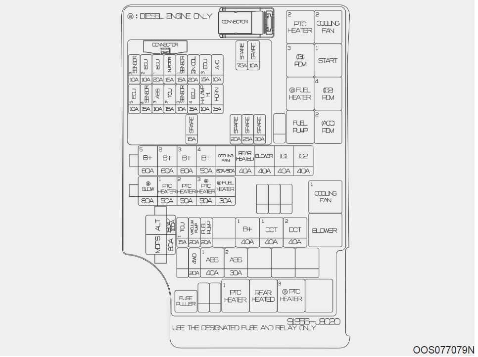 2019-Hyundai-Kona-Fuses-and-Fuse-Box-Replacing-a-blown-fuse-fig-12