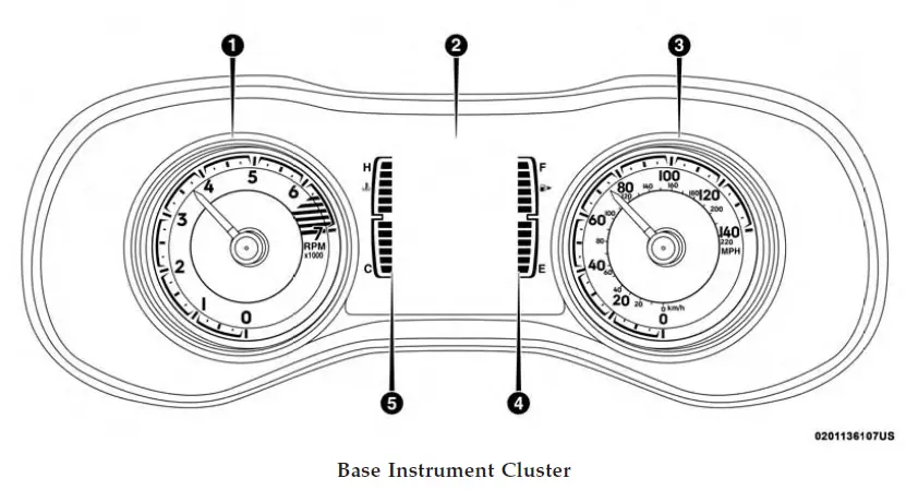 2019 Jeep Cheroke Display Instrument Cluster (1)