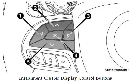 2019 Jeep Cheroke Display Instrument Cluster (4)