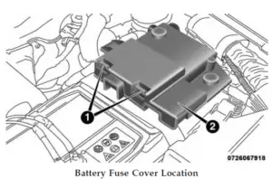 2019 Jeep Compass Fuses and Fuse Box (5)
