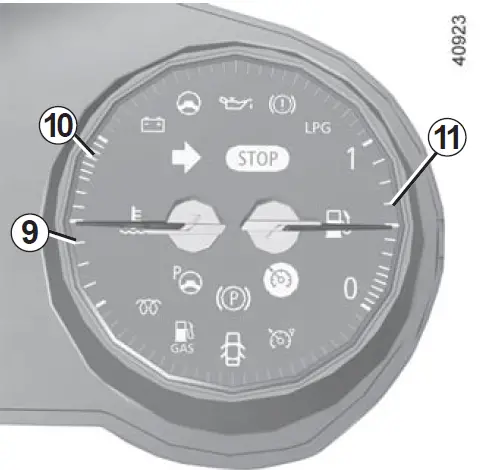 2019 Renault Scenic-Displays and Indicators-fig 8