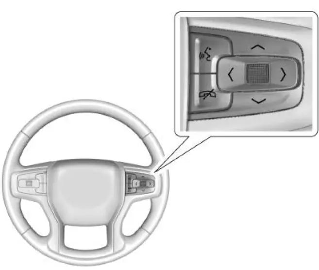 2020 Chevrolet Silverado-Instrument Cluster Dashboard-fig 4