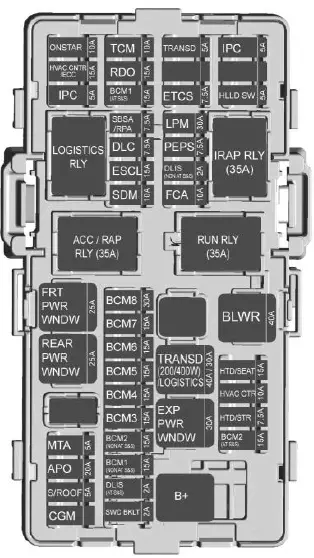 2021 Chevrolet Spark-Fuses and Fuse Box-fig 5
