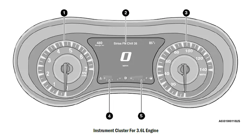 2020-Chrysler-300-Instrument-Cluster-Dashboard-How-to-use-FIG-1 (1)