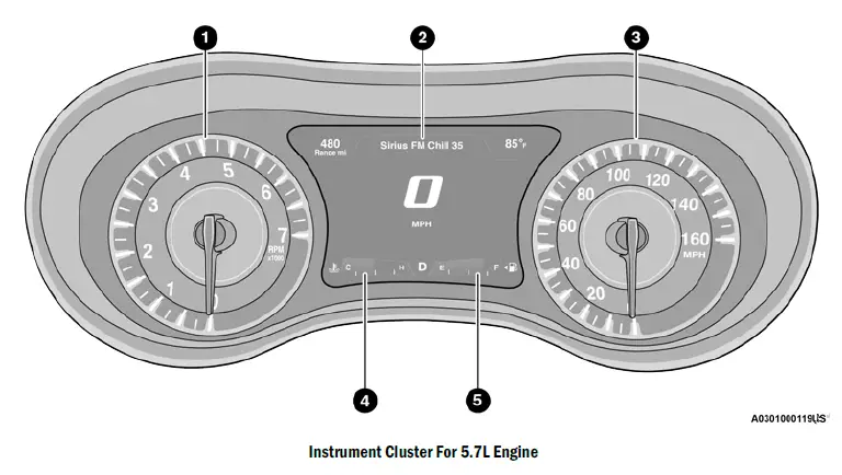 2020-Chrysler-300-Instrument-Cluster-Dashboard-How-to-use-FIG-1 (2)