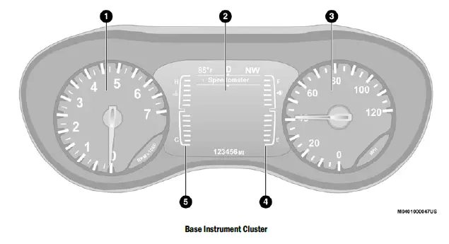 2020-Chrysler-Pacifica-Instrument-Cluster-How-to-use-Display-FIG-1 (1)