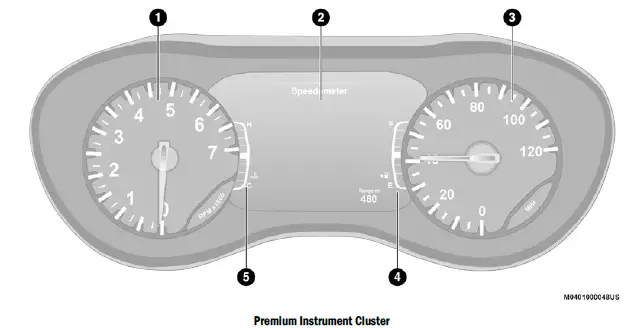 2020-Chrysler-Pacifica-Instrument-Cluster-How-to-use-Display-FIG-1 (2)