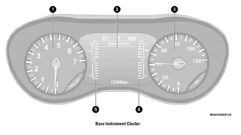 2020-Chrysler-Voyager-Display-Instrument-Cluster-How-to-use-FIG-1 (1)