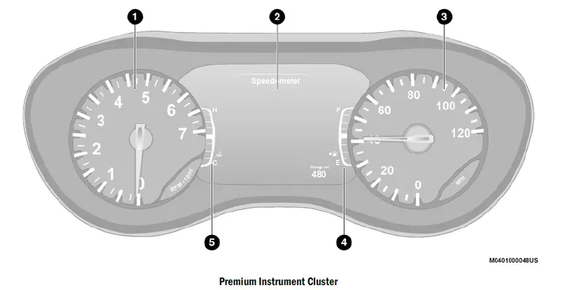 2020-Chrysler-Voyager-Display-Instrument-Cluster-How-to-use-FIG-1 (2)