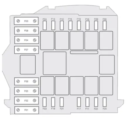 2020-Citroen-jumper-Instrument-Panel-Dashboard-fig-5