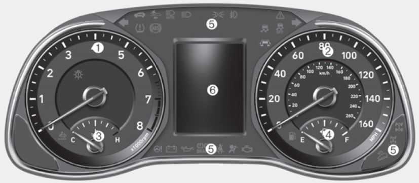 2020-Hyundai-Kona-Instrument-Cluster-How-to-use-Display-fig-1