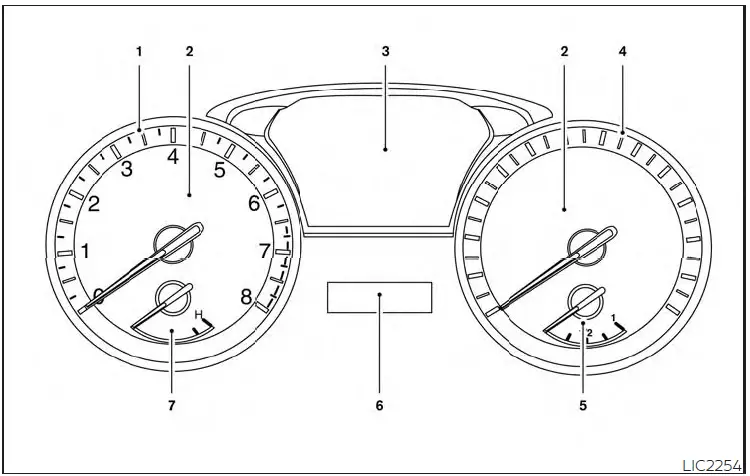 2020-Infiniti-QX60-Instrument-Panel-How-to-use-Display-fig-2