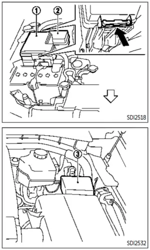 Fuses and Relay: 2020 Infiniti QX80 Fuse Diagram Guide - Auto User Guide