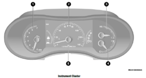 2020 Jeep Grand Cherokee ( Instrument Cluster Dashboard ) 1