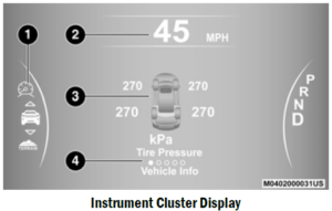 2020 Jeep Grand Cherokee ( Instrument Cluster Dashboard ) 6