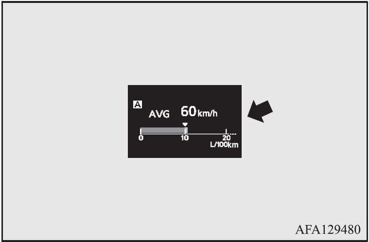 2020-Mitsubishi-ASX-Display-Instrument-Cluster-How-to-use-fig-14